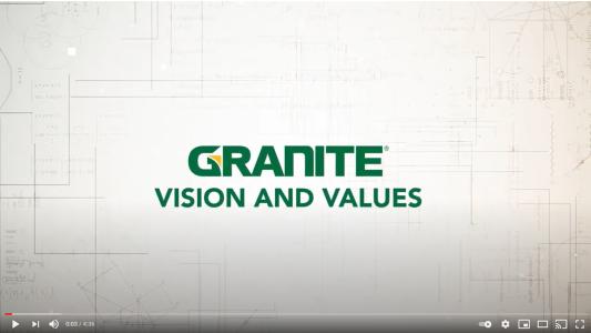 Vision + Values
